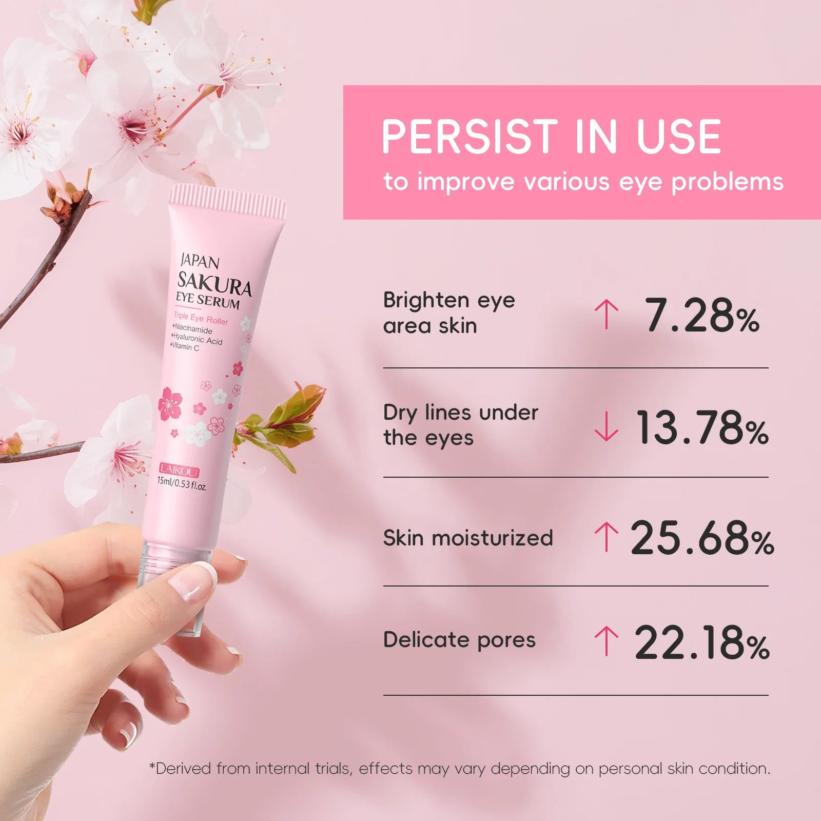 Sakura Roller Eye Serum 15Ml Moisturizing Eye Care Reduce Dark Circles Puffiness Fine Lines anti Aging Brightening Eye